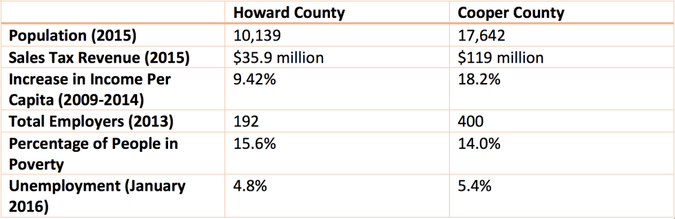 screen-shot-2016-11-23-at-11-25-31-pm